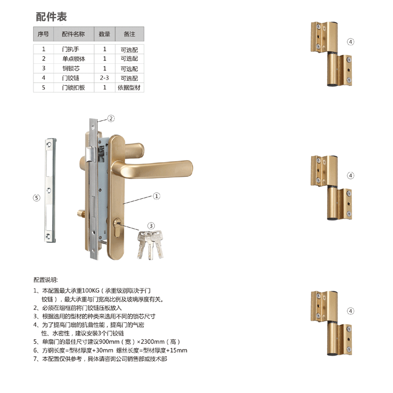单点平开系统SP40-A