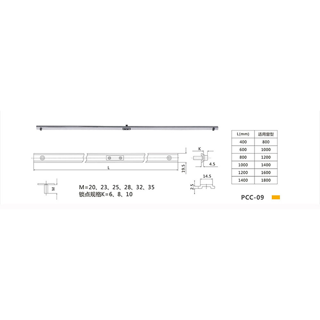 PCC-09