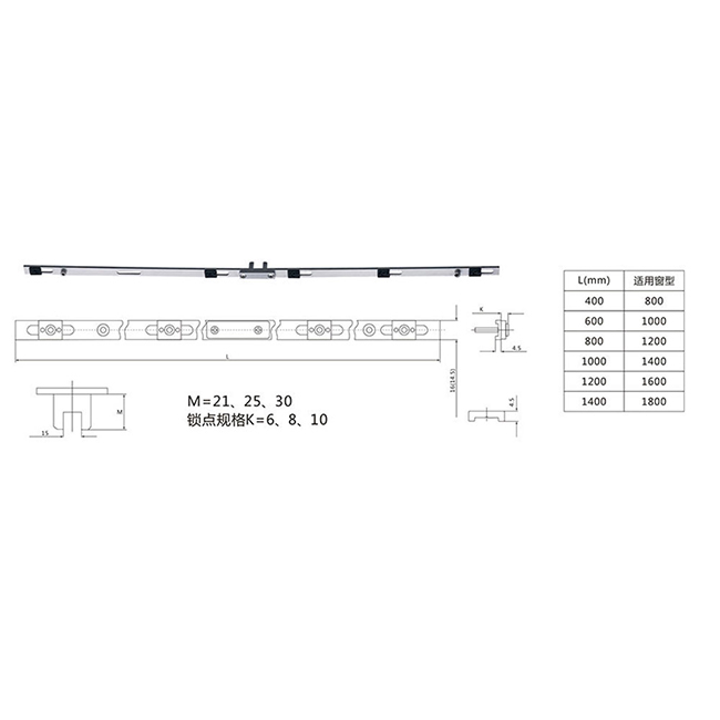 PCC-03